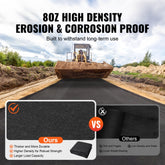Non-Woven Geotextile Fabric 10x100ft 8oz Ground Cover Weed Control Fabric